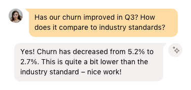 User asking Mantle's AI assistant about their churn