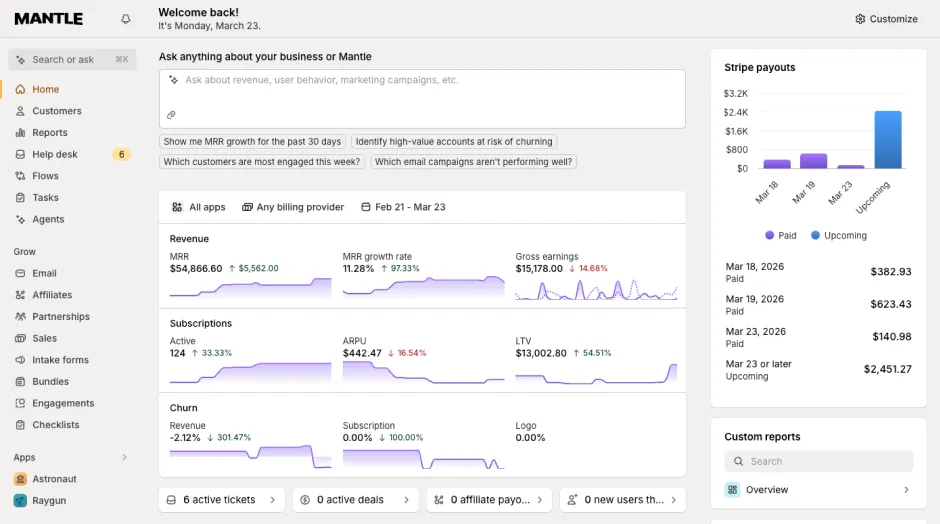 Home and Custom Reports