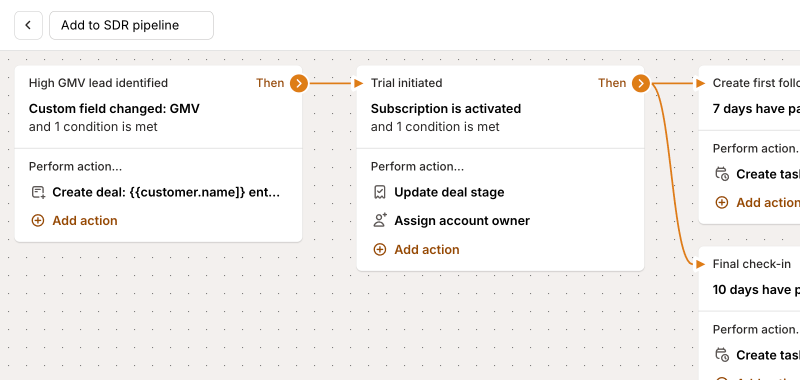 Turn high-value leads into deals automatically. Move stages, assign owners, and schedule follow-ups—without lifting a finger.